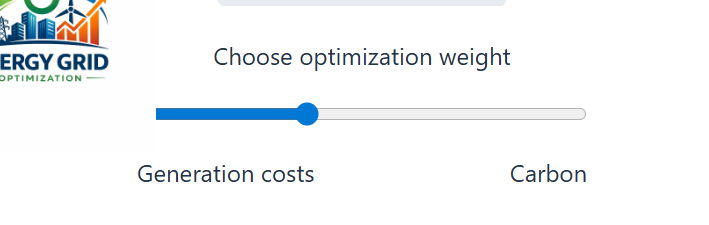 Slider Functionality